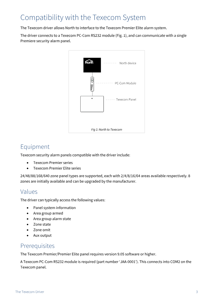 Preview thumbnail of page 3 of the Texecom Driver Manual PDF document.